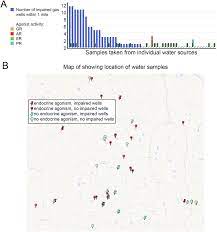 Check spelling or type a new query. Surface Water And Groundwater Analysis Using Aryl Hydrocarbon And Endocrine Receptor Biological Assays And Liquid Chromatography High Resolution Mass Spectrometry In Susquehanna County Pa Environmental Science Processes Impacts Rsc Publishing