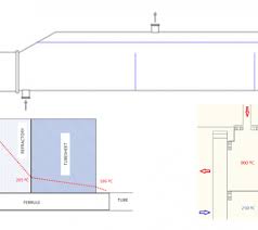 Api 653 has a lower safety factor. Supervision Of Storage Tank Bottom Replacement Api 650 Arveng Engineering