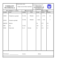 The powder diffraction filetm (pdf®) search allows you to search using chemical name, formula, and elements to suggest which icdd database product is right for you.* 91pa. Normativ