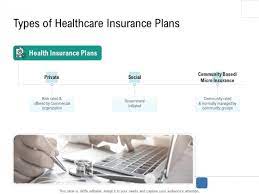 We did not find results for: Health Centre Management Business Plan Types Of Healthcare Insurance Plans Graphics Pdf Powerpoint Templates