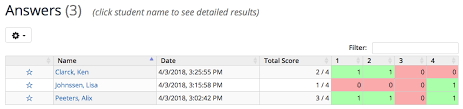 How To Monitor Your Students Learning Progress Bookwidgets