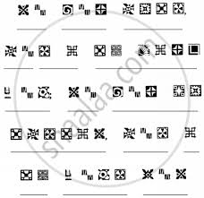 Scroll down to read our guide named all english class answers for bully on playstation 2 (ps2), or click the above links for more cheats. Tamil Nadu Board Samacheer Kalvi Solutions For Class 7th English Term 1 Answers Guide Chapter 3 Taking The Bully By The Horns Latest Edition Shaalaa Com