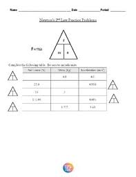 With a mathematical equation that relates three variables, force, acceleration and mass, to one another. Newtons 2nd Law Practice Worksheets Teaching Resources Tpt