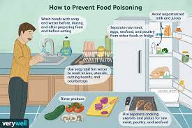 Obviously, as soon as people began to eat food other than manna from heaven, their digestive system became vulnerable to all kinds of. Food Poisoning Overview And More