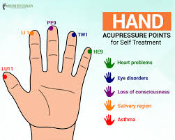 Pin On Acupressure