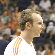 The 40 Best NBA New Orleans Pelicans Power Forwards, Ranked