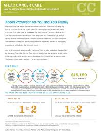 Aflac will pay for one treatment per day for up to a maximum of ten treatments per covered accident, per covered person. Aflac Cancer Care We Ve Been Dedicated To Helping Provide Peace Of Mind And Financial Security For Nearly 60 Years Pdf Free Download
