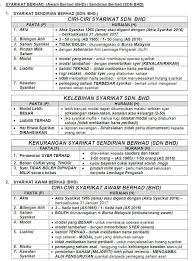 21 likes · 4 talking about this. Contoh Soalan Perniagaan Spm 2019 Selangor O