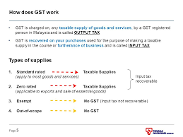 Input tax is the gst incurred on any purchase or acquisition of goods and services by a taxable person for the purpose of making a taxable supply in the course or furtherance of business. Goods And Services Tax Gst Awareness Session For Vendors Ppt Download
