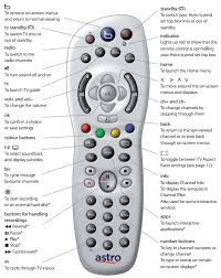 0 ratings0% found this document useful (0 votes). Cara Setting Remote Astro Ke Tv