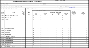 Template options include a new home cost estimate spreadsheet, a construction estimate template for contractors, and a remodeling estimate worksheet. Construction Cost Estimating Sheets Civil Engineering Sheet