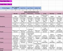 Instructions and help about athlean x max size form. Athlean X Workout Routine Pdf Workoutwalls