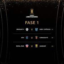 Santos e grêmio disputam a fase preliminar da libertadores e precisam vencer os próximos jogos para entrar na fase de grupos. Libertadores 2021 Times Do Brasil Enfrentarao Ayacucho Per Ou Deportivo Lara Ven Na Fase Previa Libertadores Ge