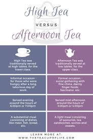 High Tea And Afternoon Tea Do You Know The Difference Tea Etiquette English Tea Party Afternoon Tea