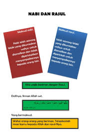Siddiq / siddik / sidiq / sidik siddiq berarti benar dan perkataan dan. Pendidikan Islam Tahun 4 Akidah Flip Ebook Pages 1 6 Anyflip Anyflip