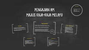 Pengajian Am By Fareast Mohamad