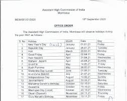 However, not all holidays apply to all the states or cities. Holidays 2021 India Holidays Coming Up 2021