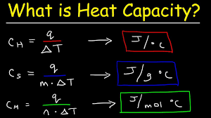 Dec 19, 2018 · the defining equation for specific heat capacity is q = n c δ t where q is the heat transferred, n is the number of moles of gas, c is specific heat capacity of the gas and δ t is the change in temperature of the gas. What Is The Difference Between Specific Heat Capacity Heat Capacity And Molar Heat Capacity Youtube