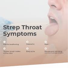 Image result for Strep throat infection roof of mouth