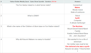 We did not find results for: Comunita Di Steam Guida Game Show Gauntlet Answers