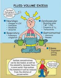 Gastroparesis An Update And A Word Of Caution Jennadesigns Nursing School Studying Nursing School Survival Nursing Mnemonics