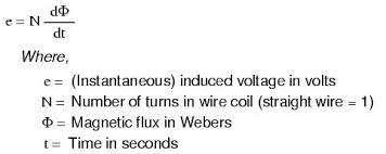 Electromagnetic Induction Electromagnetic Induction Induction Math Equations