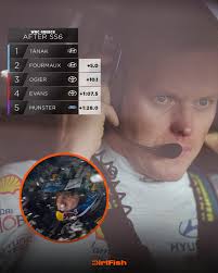 Kalle Rovanperä wins all the stages