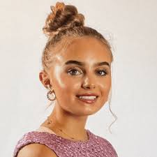 Current Group Members