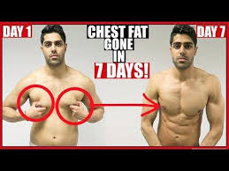 Pin On Weight Loss Workout