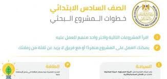 قوالب جاهزة لانشاء موضوعات الابحاث المطلوبة من طلاب النقل وكيفية تقديمها موقع محتويات