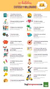 Pin En Cch Management