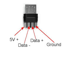 Usb Diy Connector Shell Type Micro B Plug Usbub2 Diy