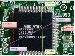 May 17, 2017 · download link: Root Labs On Twitter Old Xbox 360 Caveman Style Attack Drilling Bond Wires And Glitching Using A Piezo Lighter Twitter