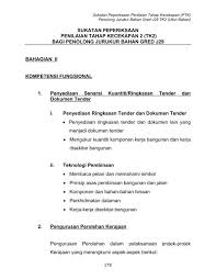 On this page you can read or download buku petunjuk r25 in pdf format. Sukatan Peperiksaan Penilaian Tahap Kecekapan 2 Tk2