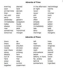 Ich Liebe Deutsch Zu Lernen S Photos Ich Liebe Deutsch Zu Lernen German Phrases Learn German German Language