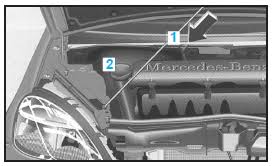 Revue Technique Automobile Mercedes Benz Classe A Niveaux Entretien Carnet De Bord