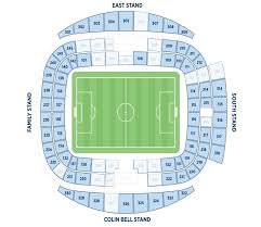 Manchester city moved into the. Manchester City Fc The Ethiad Stadium Guide English Grounds Football Stadiums Co Uk