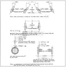 1954 Buick Front Wheel Alignment Specification Chart