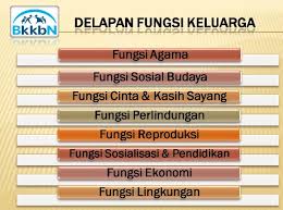 Bukan hanya sekedar materi semata yang menjadi tolak ukur adanya sebuah kebahagiaan namun rasa kebersamaan yang tidak lekang di telan masa. 8 Fungsi Keluarga Menurut Bkkbn Beserta Penjelasannya Lengkap Indonesiastudents Com