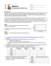 In this video, educator rs jyani will be doing the complete physics analysis for nda 2020 and will also share the answer key of. Black Body Radiation Worksheet Answers
