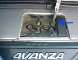 Harga peredam suara akuistik 4 pintu doortrim mobil daihatsu xenia. Gambar Pintu Belakang Xenia Konsep Terbaru