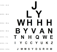 Printable Eye Chart Vision Test Vision Disability Chart