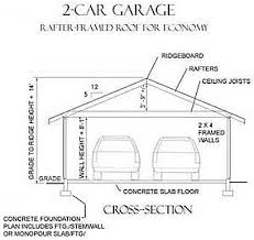 Two story garage plan garage garage plans with loft garage guest house carriage house garage dream garage garage apartment plans garage the two story single car garage comes with a loft, windows, high walls, and a stairway to the second floor. Basic 2 Car Garage Plan By Behm Design 528 2f 22 X 24