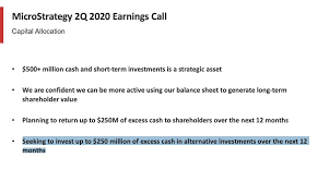 The balance sheet is a financial report that shows the assets of a business (i.e. Thibaud Marechal On Twitter 1 Is Bitcoin The World S Safest Reserve Asset Having Bought 250m Of Bitcoin Nasdaq Listed Microstrategy S Opening Gambit Says So Let S Analyze What It Means For Wall Street