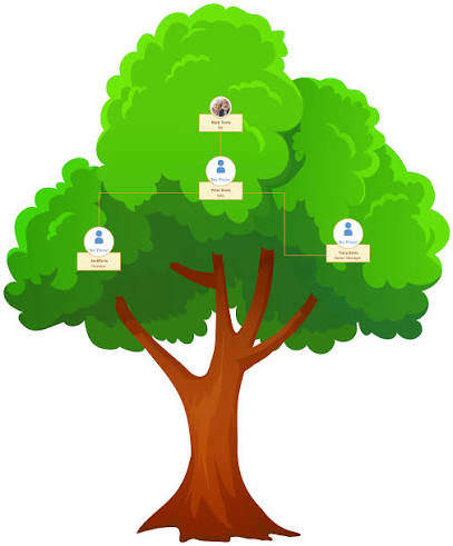 Free Simple Family Tree Template for 4 Members