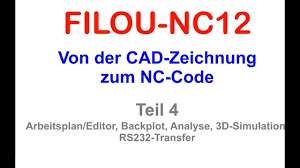 Zunächst sollten sie damit beginnen sich eine strukturierte liste zu schreiben mit allen aufgaben, die. Filou Nc16