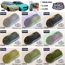 Vircoat Automotive Paint Car