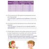 Muchos de los padres tenían dificultades en su papel de profesor de matemáticas para sus hijos, porque no gozaban de conocimientos previos y algunas veces no les interesaban las matemáticas. 1