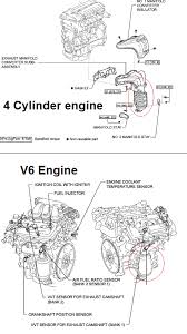 Communicate privately with other 4runner owners from around the world. Ok 8518 2007 Toyota Camry Engine Diagram Sensors Schematic Wiring