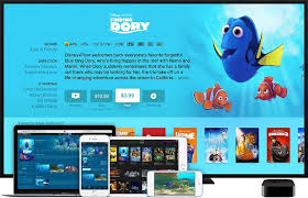 Watch Itunes Rented Movies On Flight Play Rentals Without Wifi